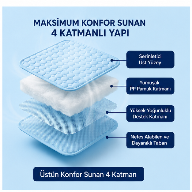 Patiser™ Premium Serinletici Mat | Kedi ve Köpekler İçin Ferah Dinlenme Alanı