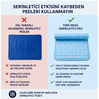 Patiser™ Premium Serinletici Mat | Kedi ve Köpekler İçin Ferah Dinlenme Alanı